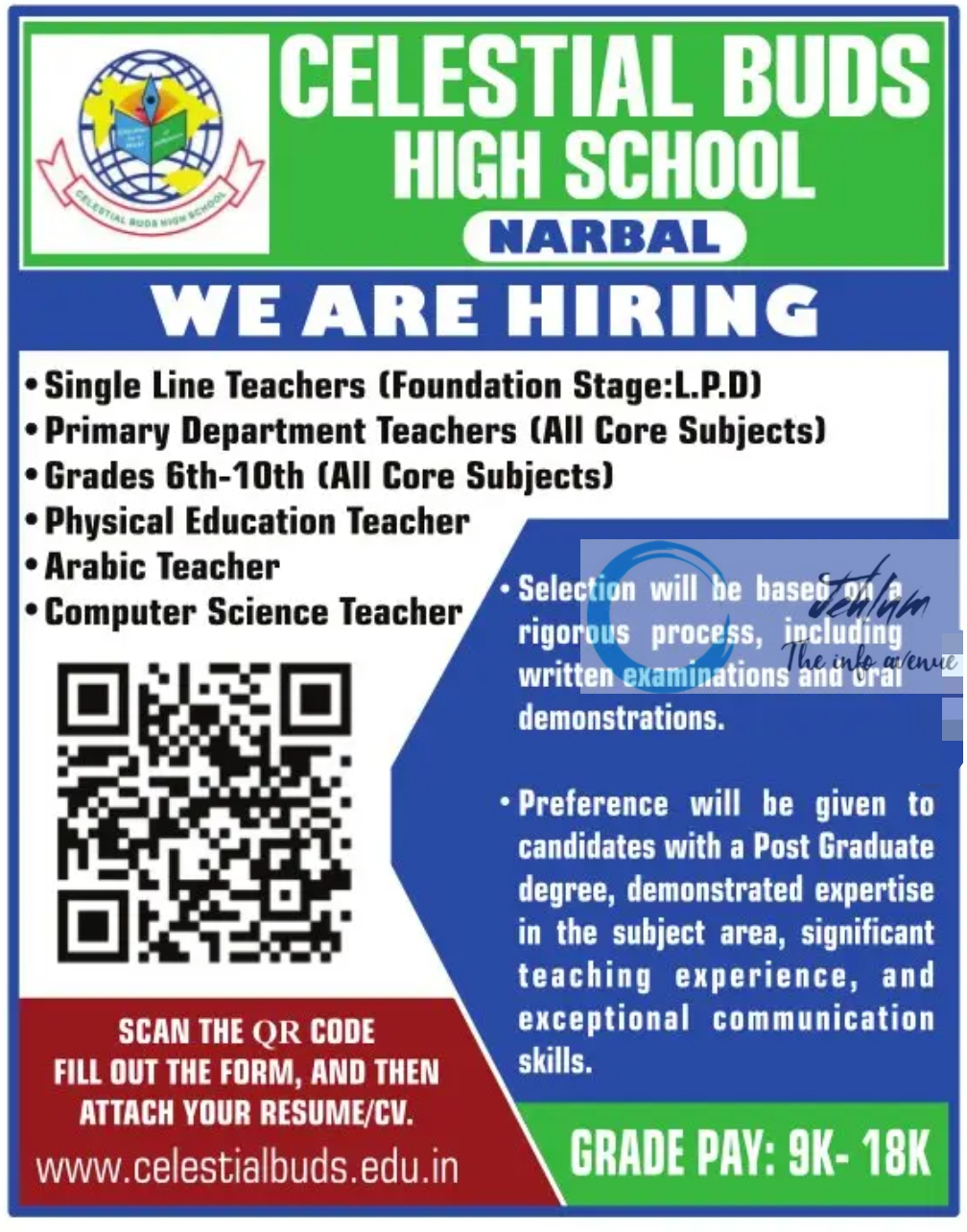 CELESTIAL BUDS HIGH SCHOOL NARBAL JOBS OPENINGS 2025