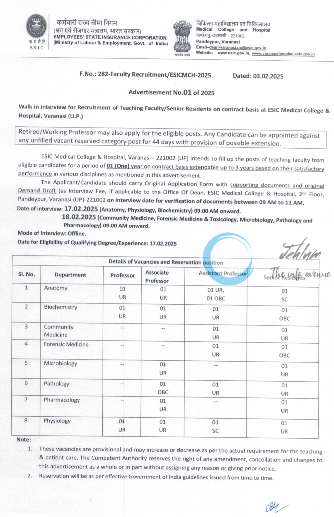 ESIC Medical College and Hospital Faculty Recruitment Advertisement No 01 of 2025