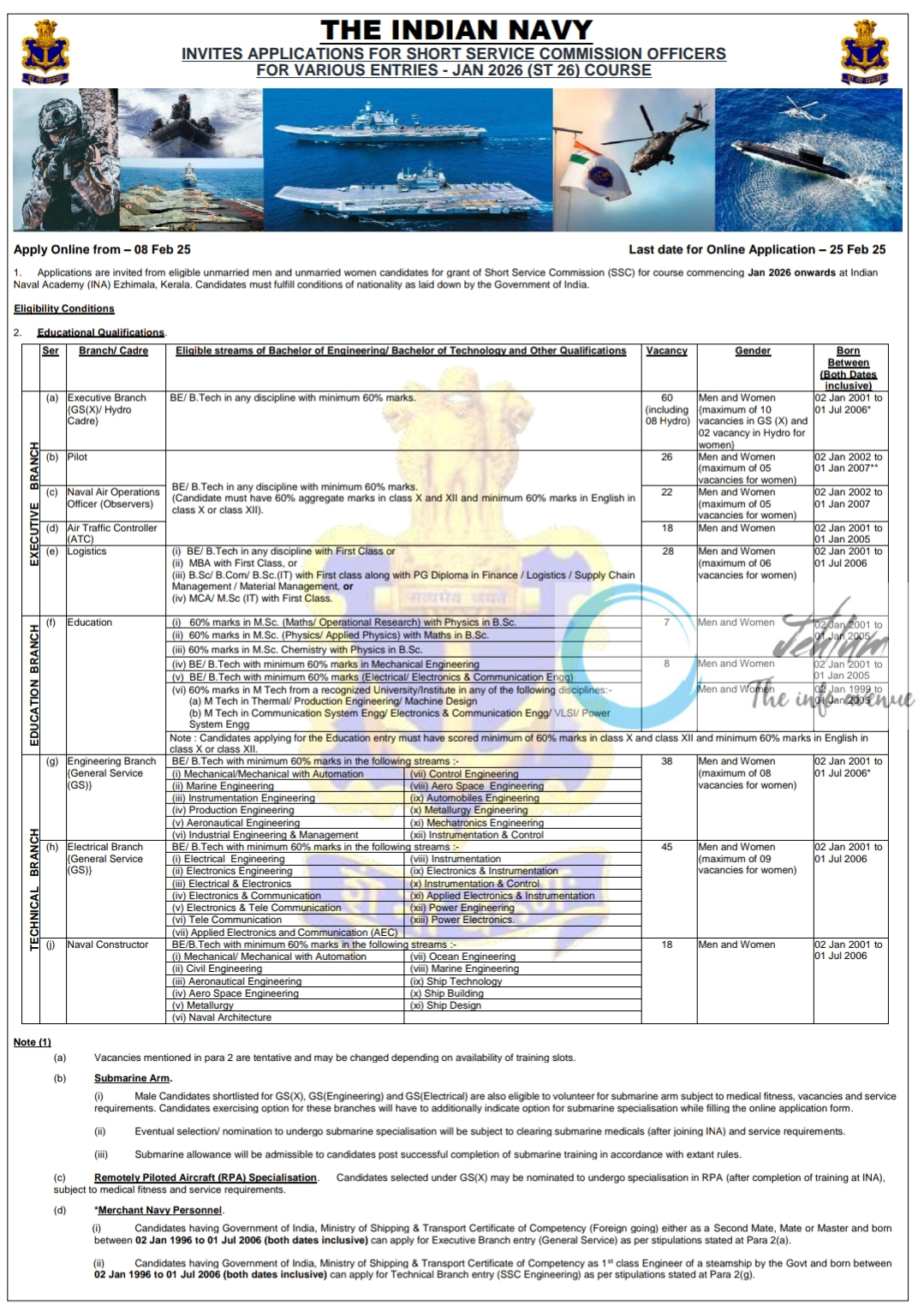 THE INDIAN NAVY SHORT SERVICE COMMISSION OFFICERS RECRUITMENT ADVT NOTIFICATION 2025