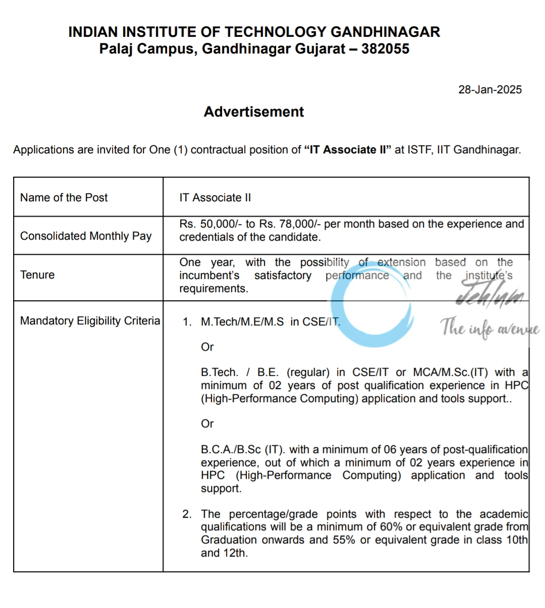 IIT GANDHINAGAR IT ASSOCIATE RECRUITMENT ADVERTISEMENT 2025