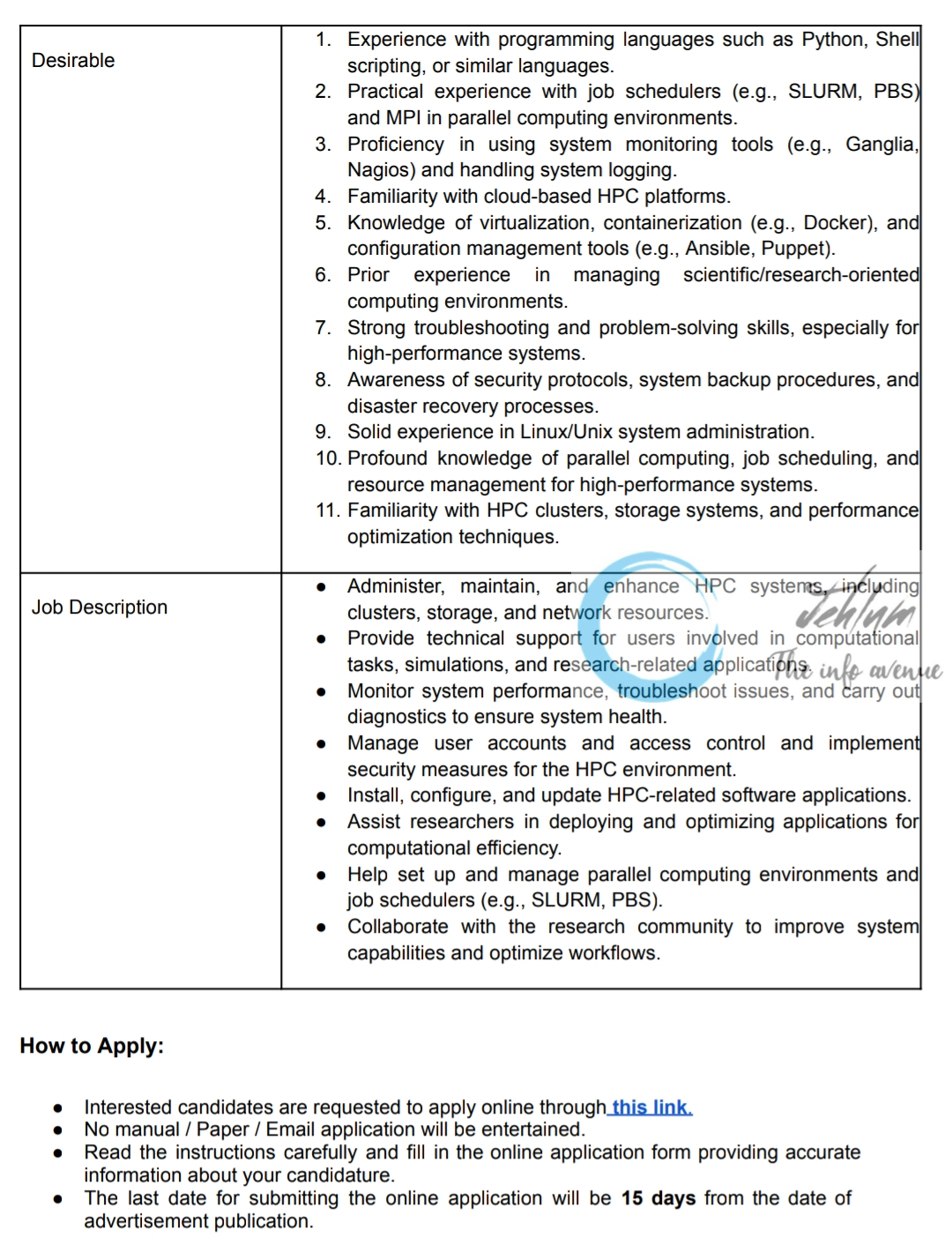 IIT GANDHINAGAR IT ASSOCIATE RECRUITMENT ADVERTISEMENT 2025