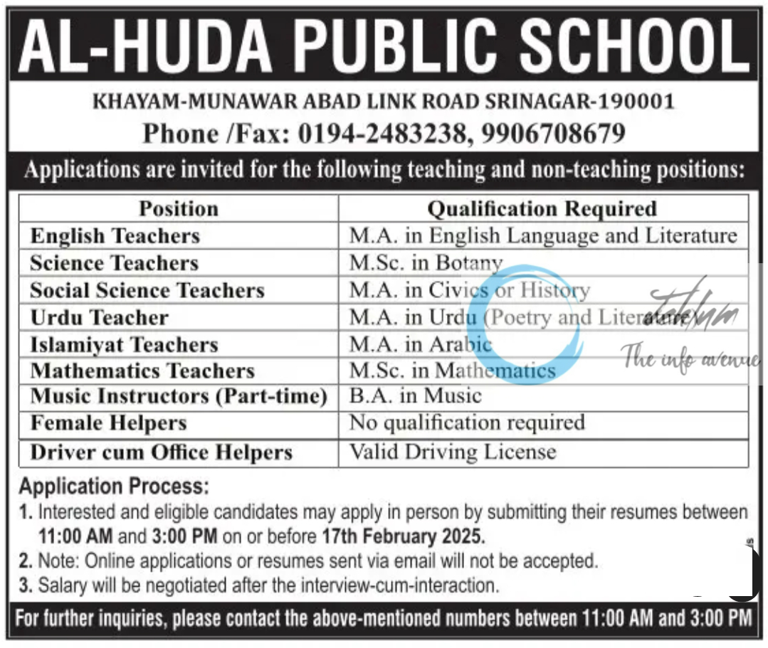 AL-HUDA PUBLIC SCHOOL SRINAGAR JOBS OPENINGS 2025