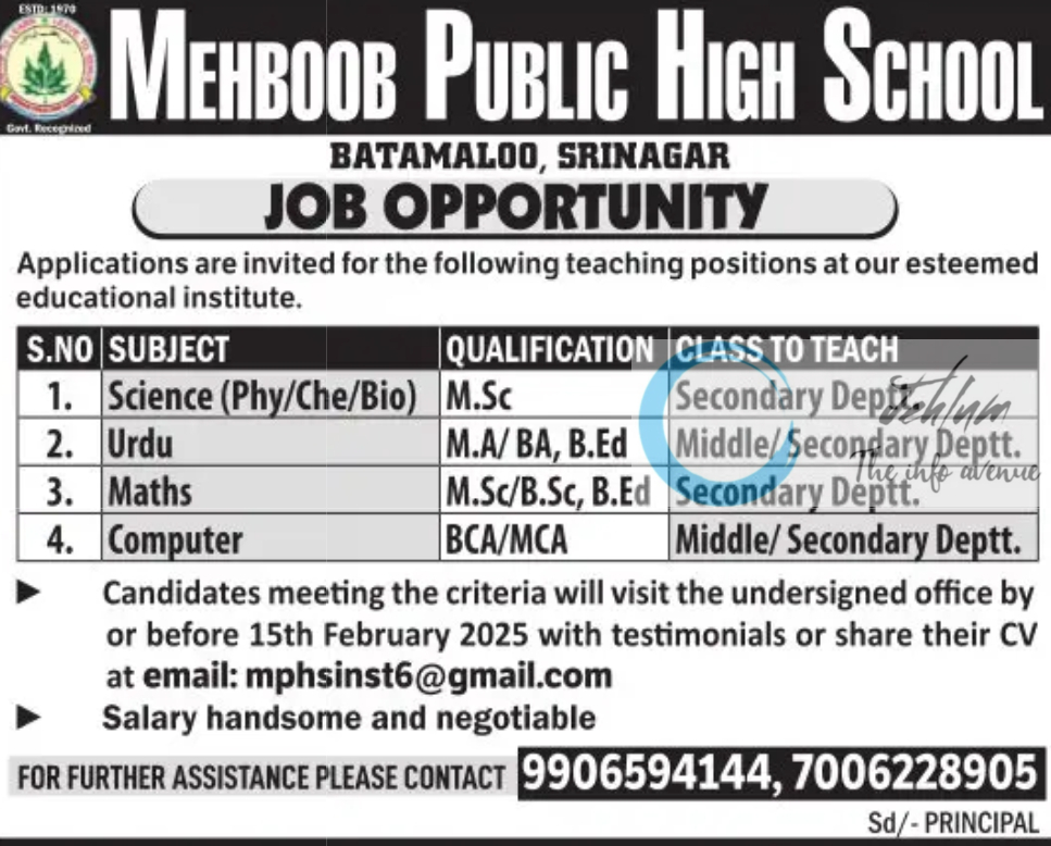 MEHBOOB PUBLIC HIGH SCHOOL SRINAGAR JOBS OPPORTUNITY 2025