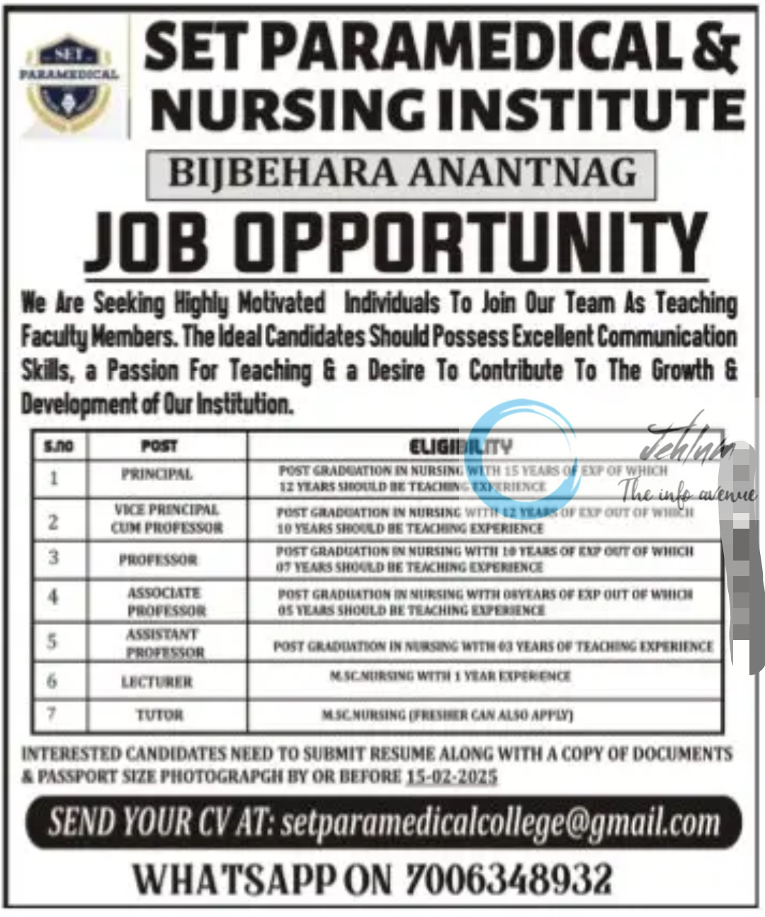 SET PARAMEDICAL & NURSING INSTITUTE ANANTNAG JOB OPPORTUNITY 2025