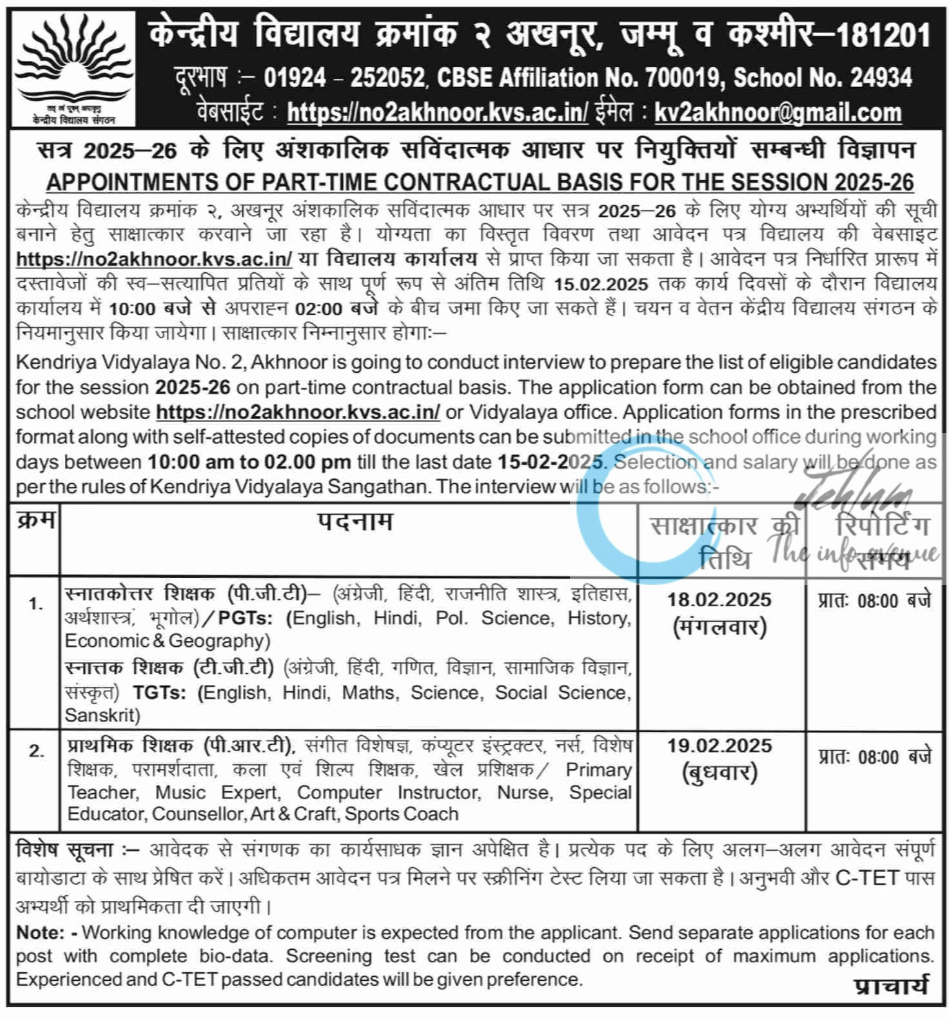 Kendriya Vidyalaya No 2 Akhnoor Part-time Contractual Recruitment Advertisement 2025-26