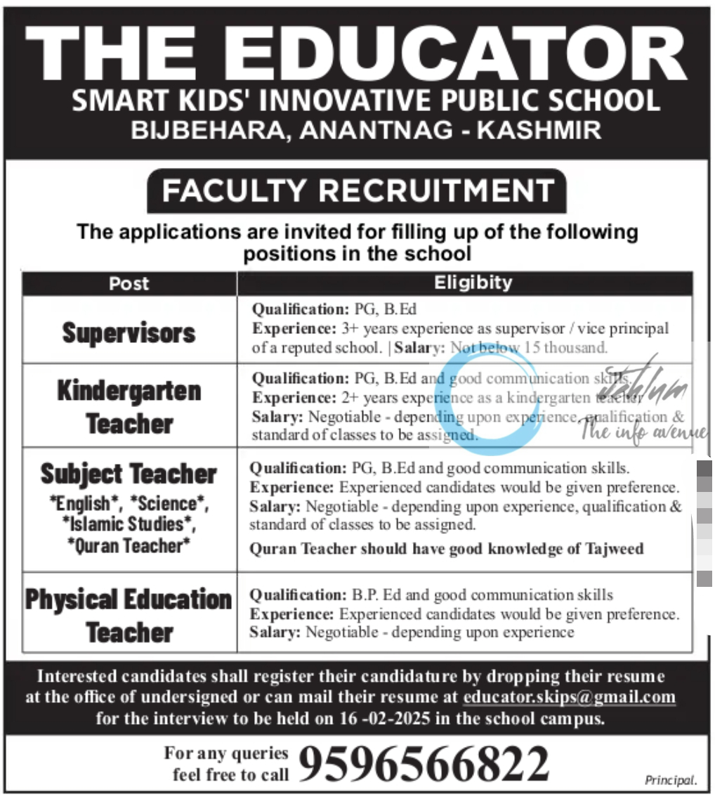 THE EDUCATOR SMART KIDS INNOVATIVE PUBLIC SCHOOL BIJBEHARA ANANTNAG FACULTY RECRUITMENT 2025