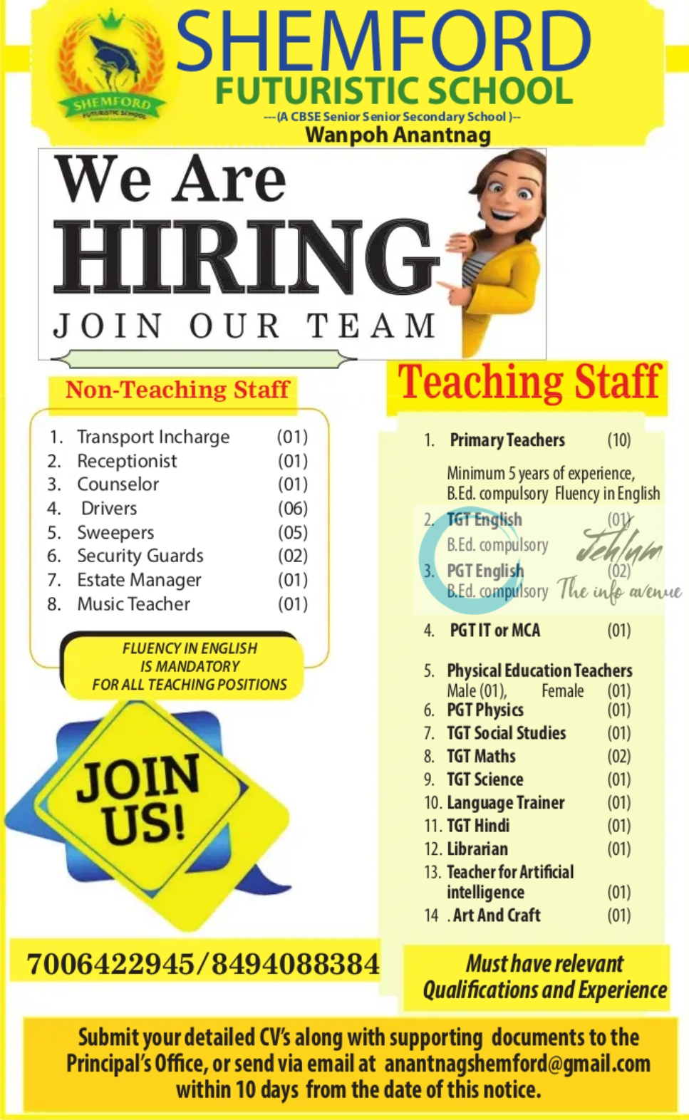 SHEMFORD FUTURISTIC SCHOOL ANANTNAG JOBS OPENINGS 2025