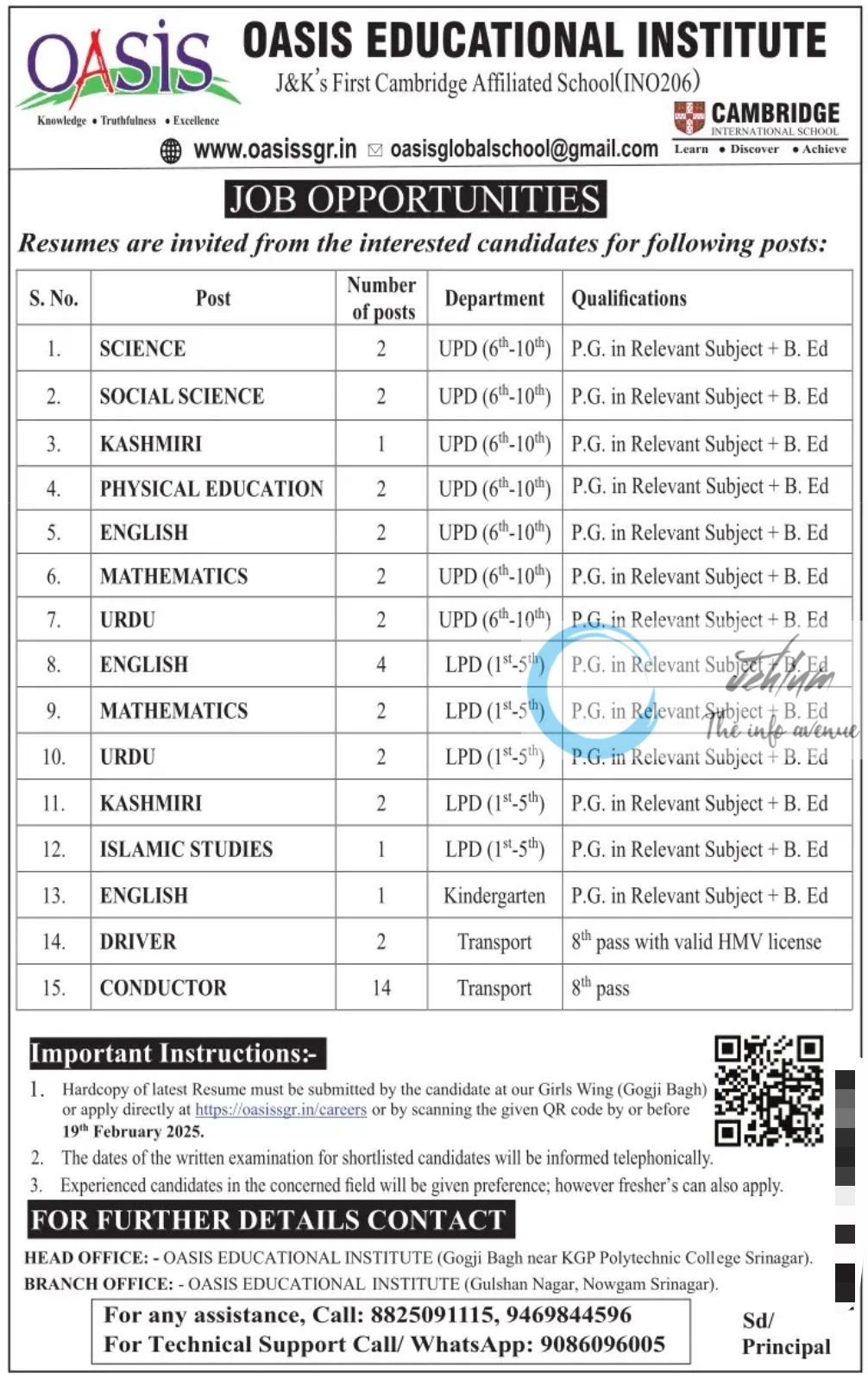 OASIS EDUCATIONAL INSTITUTE CAMBRIDGE INTERNATIONAL SCHOOL SRINAGAR JOBS OPPORTUNITIES 2025