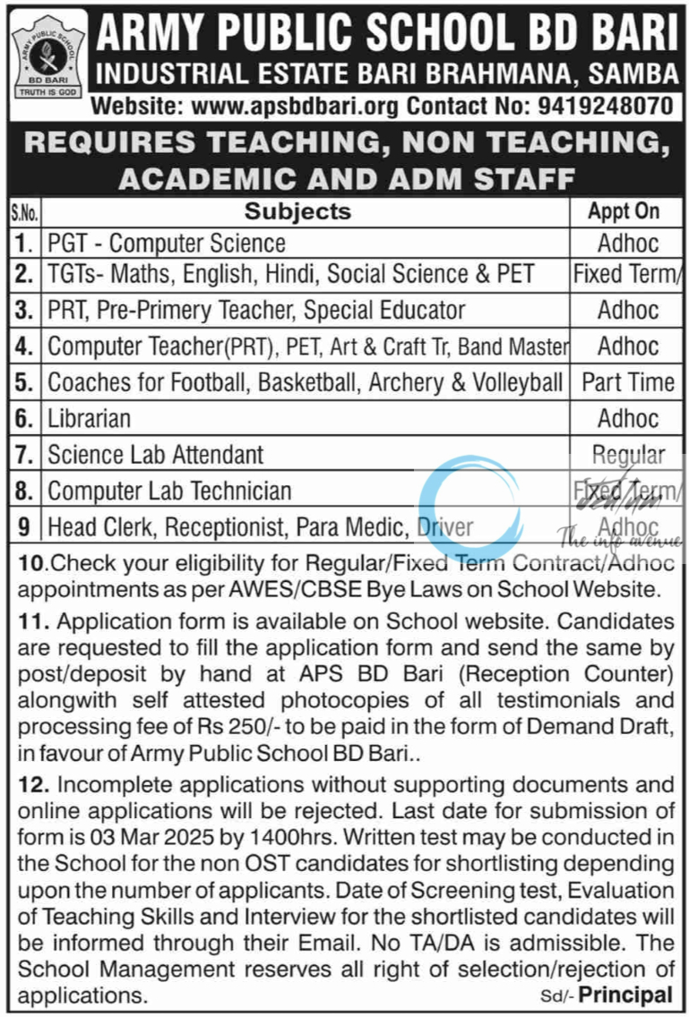 ARMY PUBLIC SCHOOL BD BARI SAMBA JOBS ADVERTISEMENT 2025