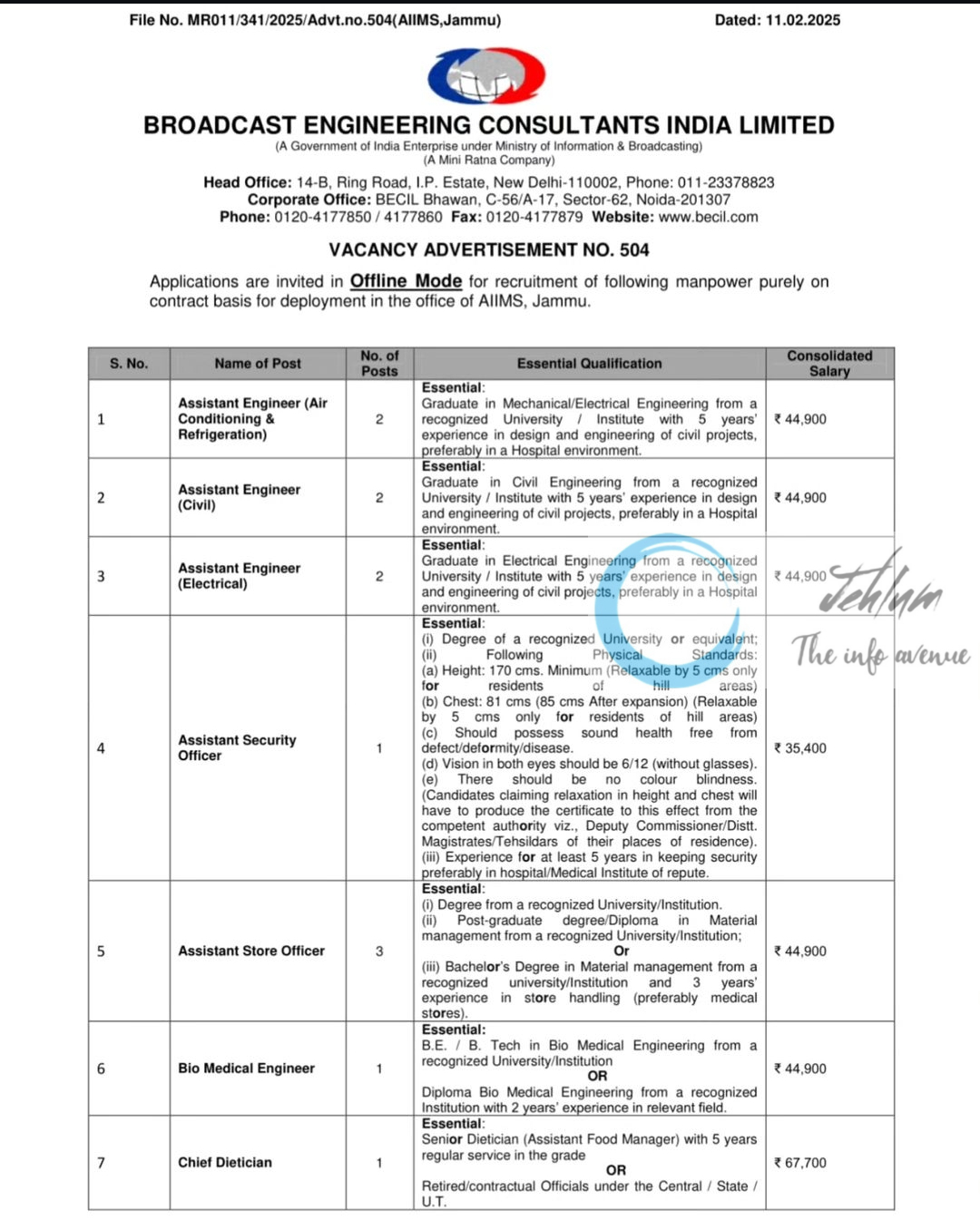 BROADCAST ENGINEERING CONSULTANTS INDIA LIMITED BECIL VACANCY ADVERTISEMENT NO 504/2025