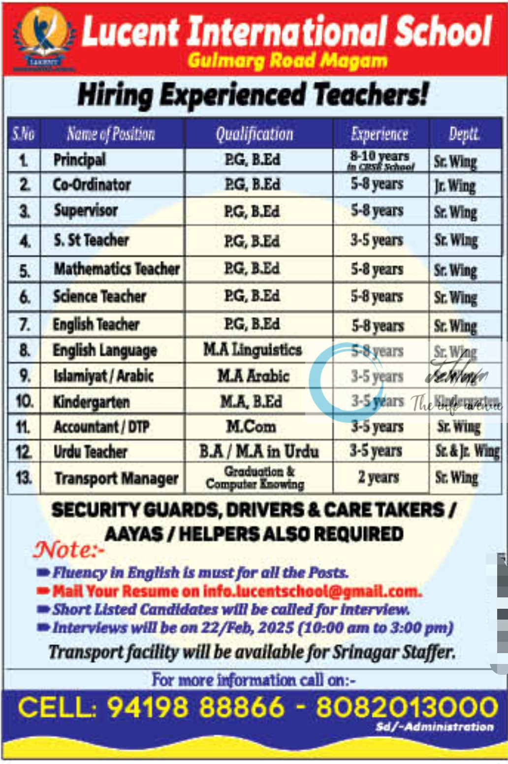 Lucent International School Magam Jobs Vacancy 2025