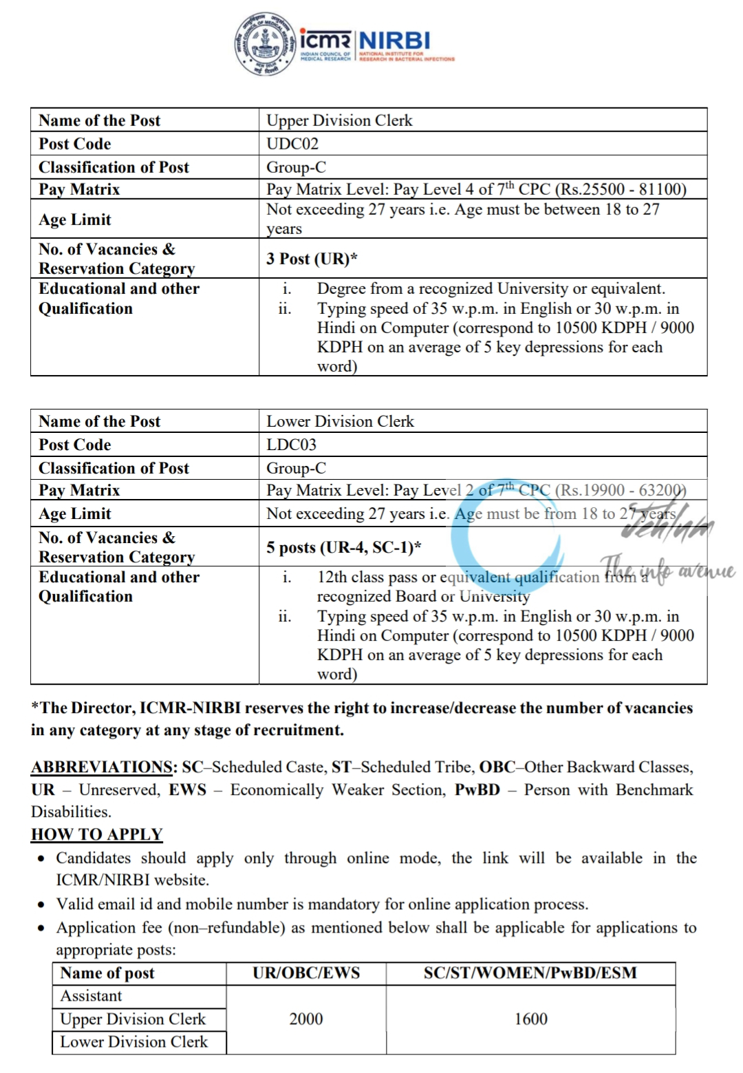 ICMR-NATIONAL INSTITUTE FOR RESEARCH IN BACTERIAL INFECTIONS RECRUITMENT ADVERTISEMENT NO ICMR-NIRBI/Admn/03/Rect/2024-25 