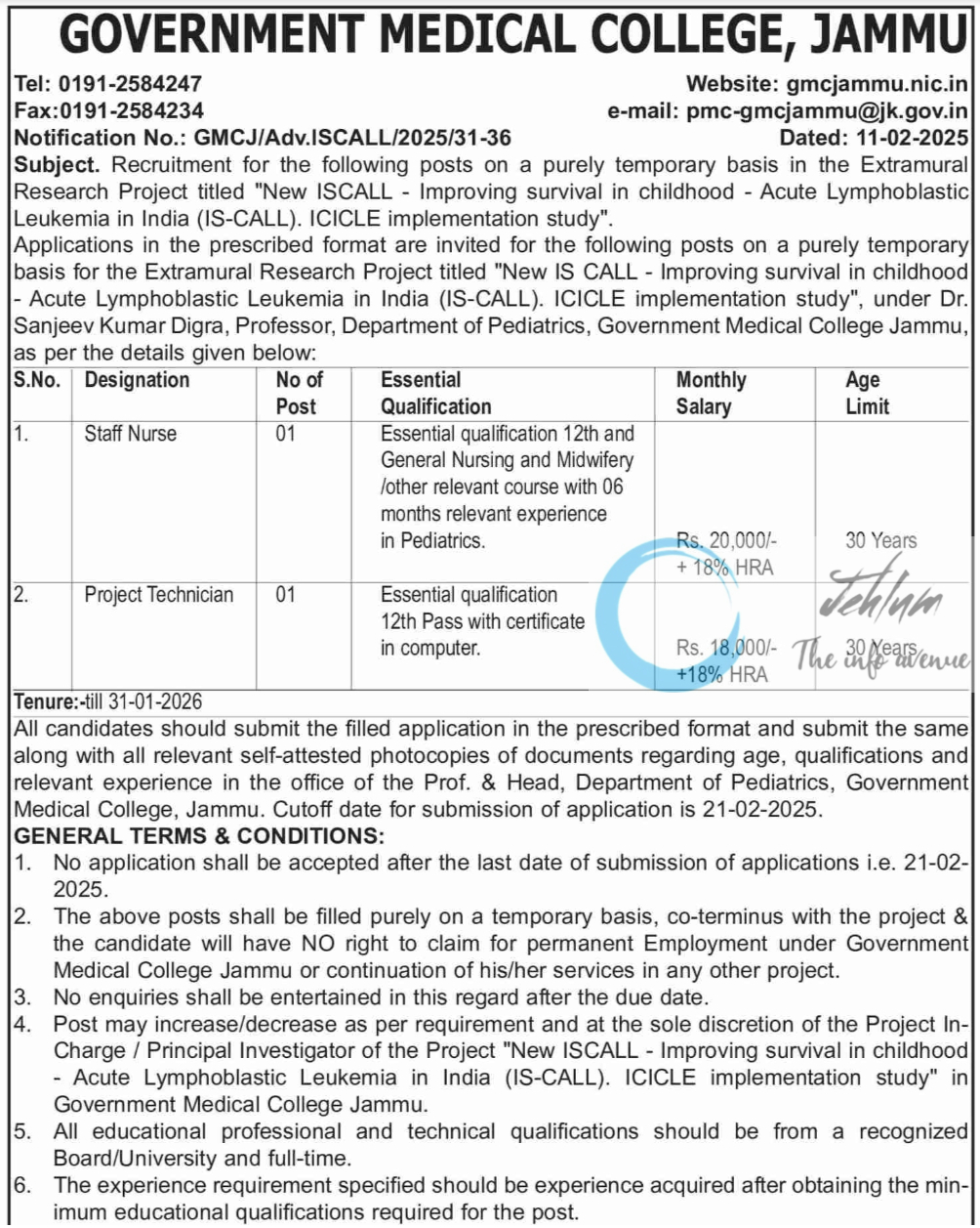 GMC Jammu Recruitment Notification No GMCJ/Adv ISCALL/2025/31-36