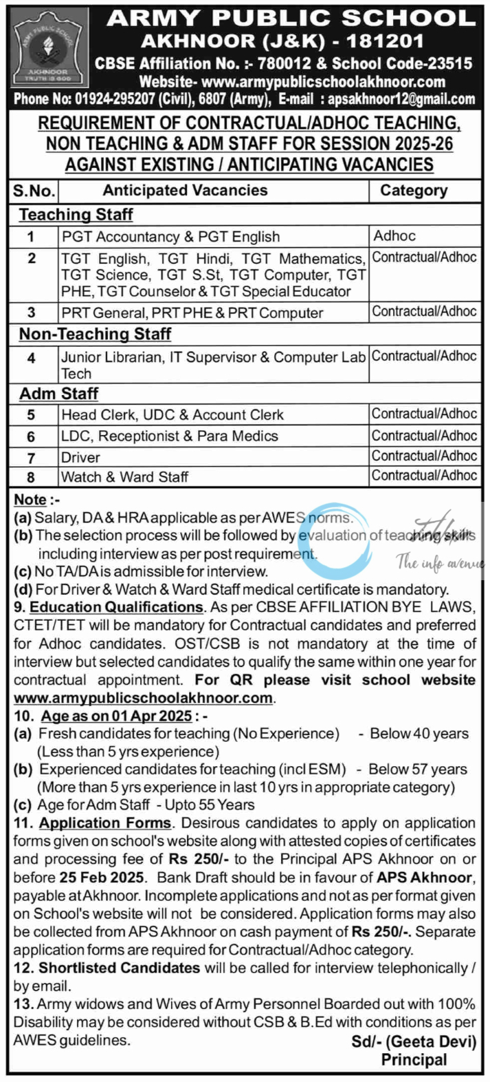 ARMY PUBLIC SCHOOL APS AKHNOOR CONTRACTUAL/ADHOC RECRUITMENT ADVT 2025-26