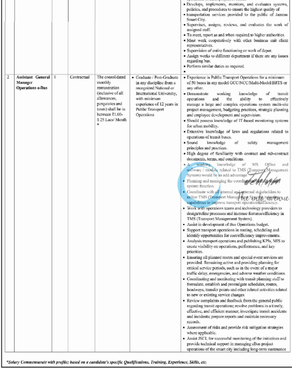 JAMMU SMART CITY General Manager Operations e-Bus Recruitment Advertisement No 21565 JSCL of 2024