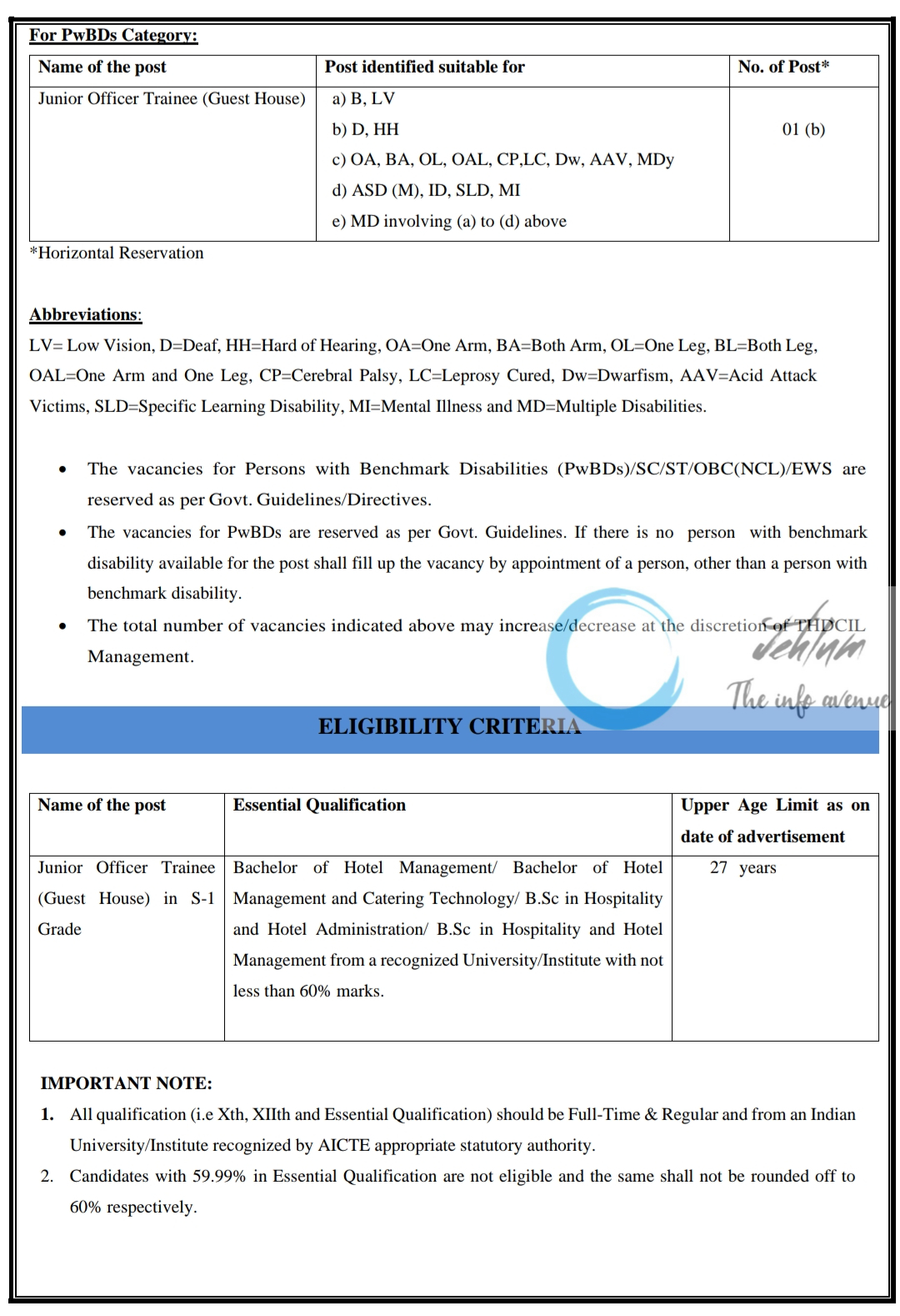 THDC INDIA LIMITED JUNIOR OFFICER TRAINEE RECRUITMENT ADVT NO 04/2025