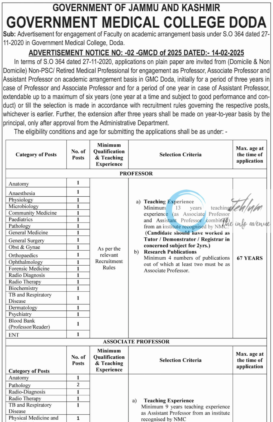 GMC DODA FACULTY RECRUITMENT ADVERTISEMENT NOTICE NO 02-GMCD OF 2025