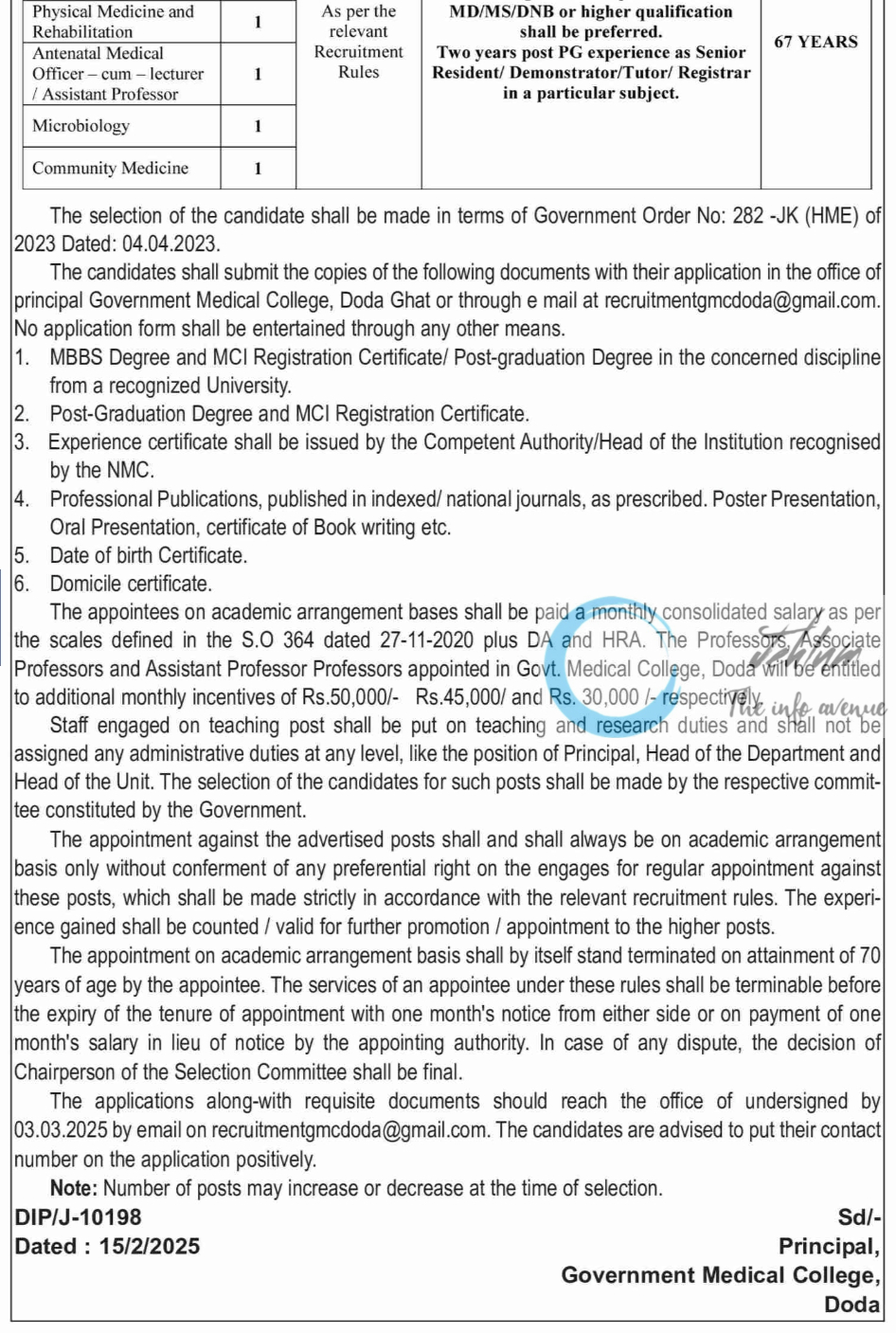 GMC DODA FACULTY RECRUITMENT ADVERTISEMENT NOTICE NO 02-GMCD OF 2025