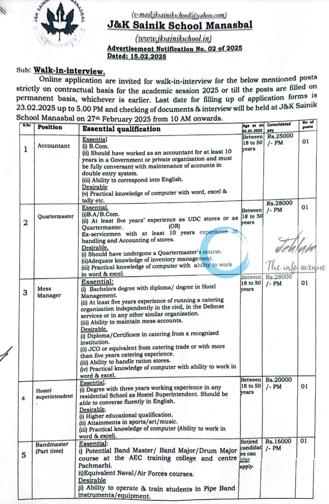 J&K Sainik School Manasbal Advertisement Notification No 02 of 2025