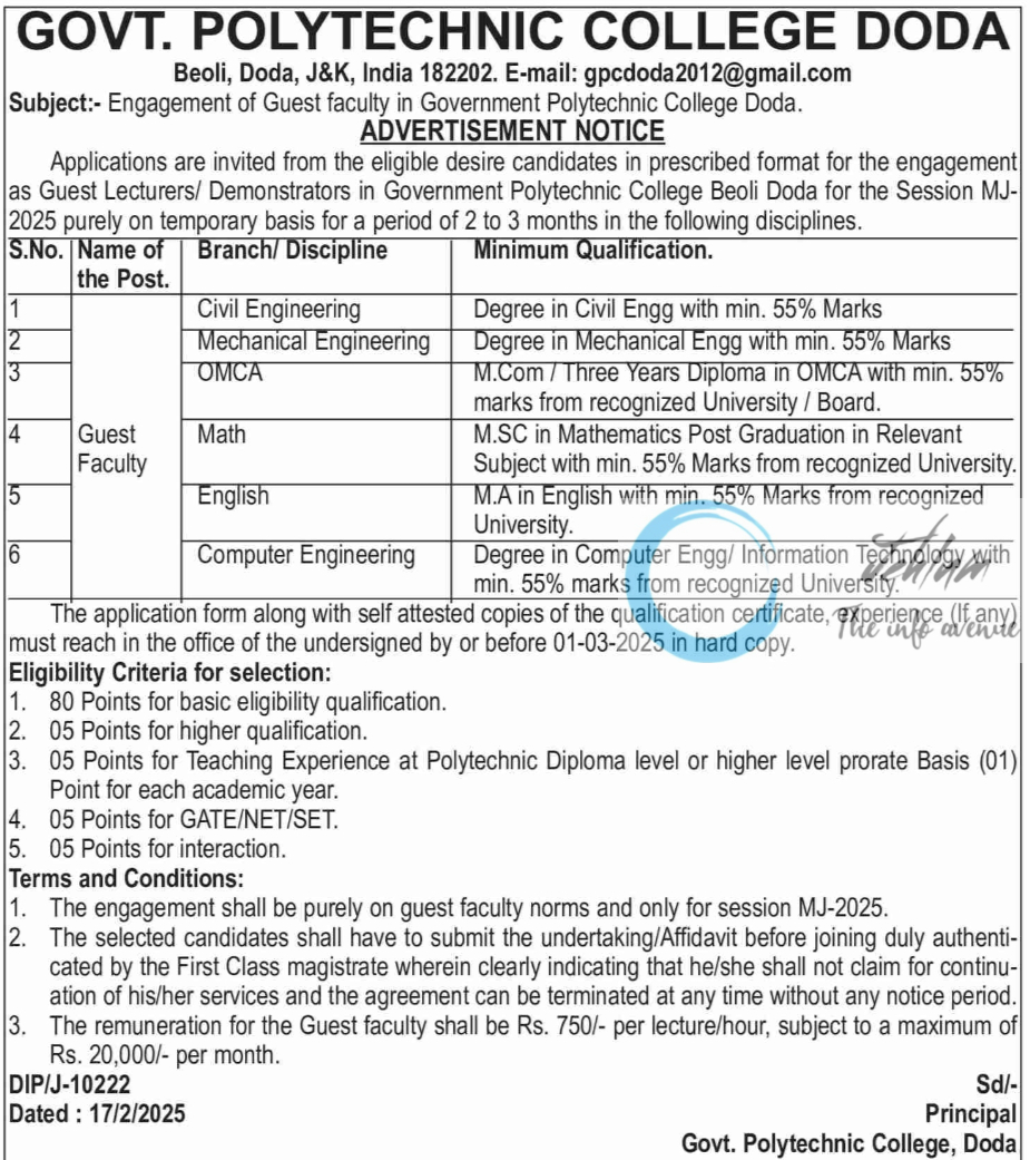 GOVT POLYTECHNIC COLLEGE DODA GUEST FACULTY ENGAGEMENT ADVERTISEMENT NOTICE 2025