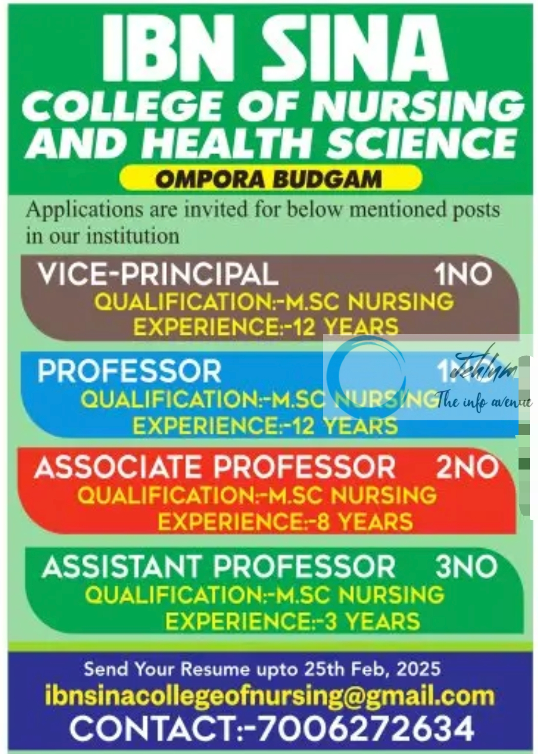 IBN SINA COLLEGE OF NURSING AND HEALTH SCIENCE BUDGAM JOBS OPENINGS 2025