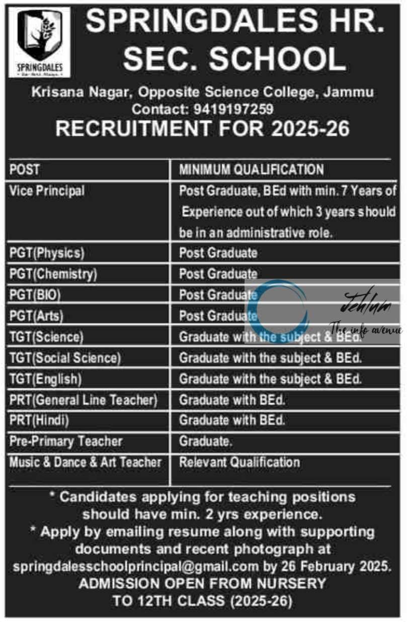 SPRINGDALES HR SEC SCHOOL JAMMU JOBS RECRUITMENT 2025-26