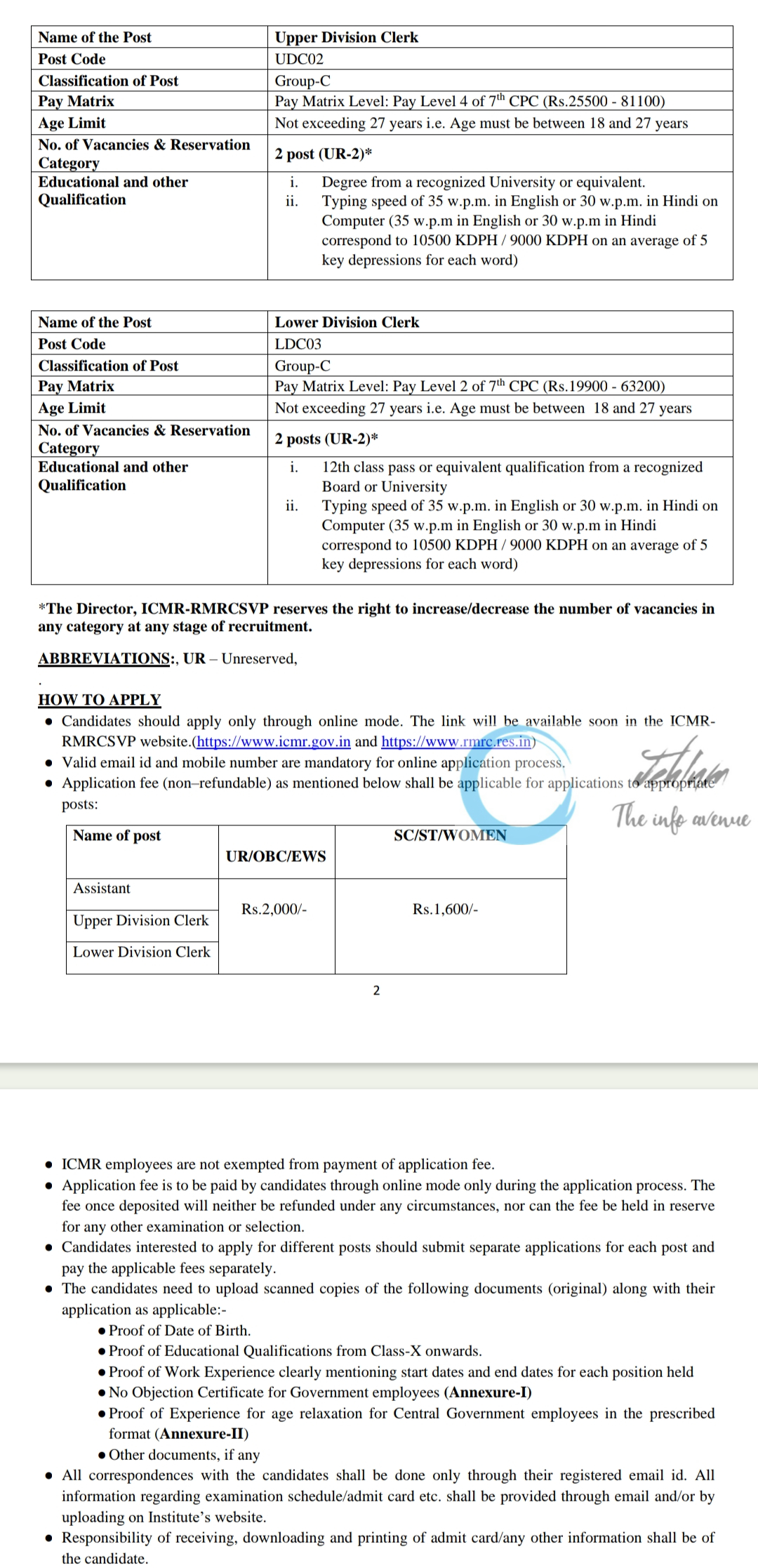 ICMR-Regional Medical Research Centre ICMR-RMRCSVP ADMINISTRATIVE POSTS RECRUITMENT ADVERTISEMENT NO ICMR-RMRC/Admin/2025