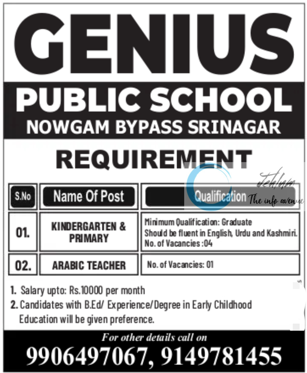 GENIUS PUBLIC SCHOOL SRINAGAR JOBS VACANCY 2025