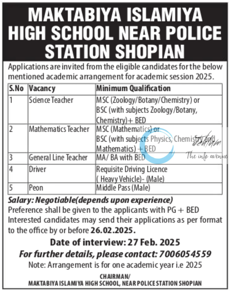 MAKTABIYA ISLAMIYA HIGH SCHOOL SHOPIAN JOBS OPENINGS 2025