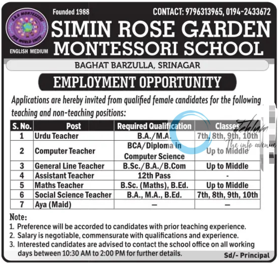 SIMIN ROSE GARDEN MONTESSORI SCHOOL SRINAGAR EMPLOYMENT OPPORTUNITY 2025