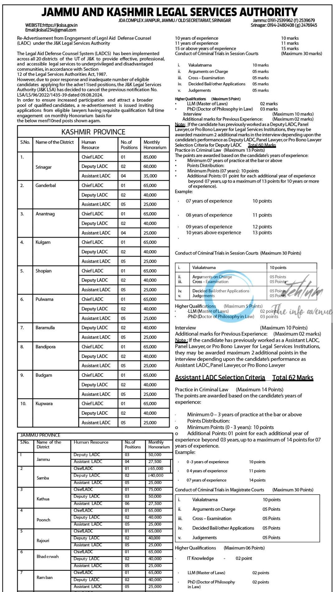 JAMMU AND KASHMIR LEGAL SERVICES AUTHORITY JKSLSA Legal Aid Defense Counsel LADC Re-Advertisement Notification No LSA/LS/96/2022/1435-39