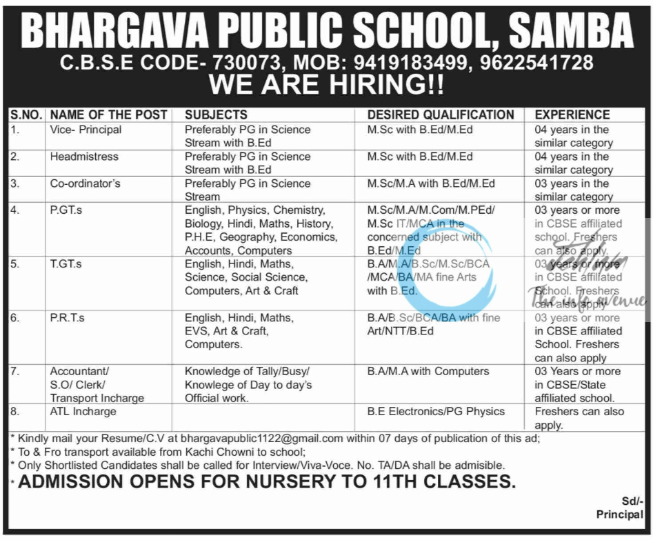 BHARGAVA PUBLIC SCHOOL SAMBA JOBS OPENINGS 2025