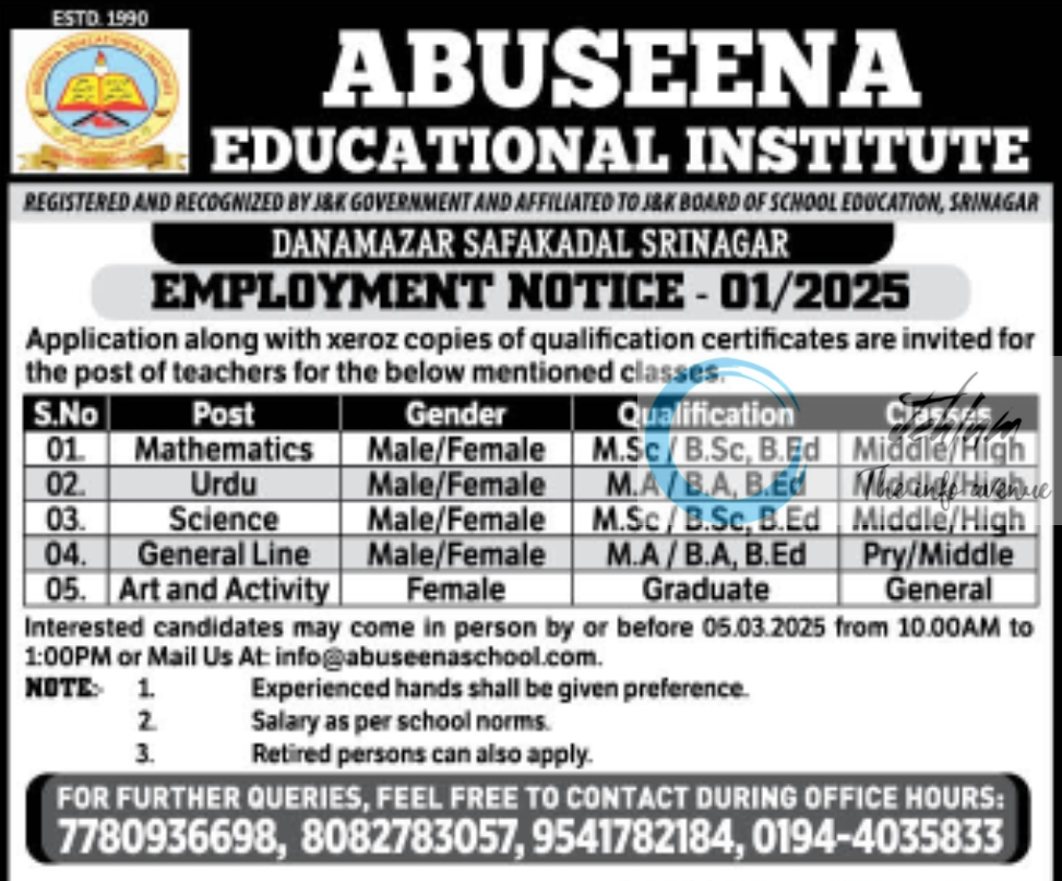 ABUSEENA EDUCATIONAL INSTITUTE SRINAGAR EMPLOYMENT NOTICE - 01/2025