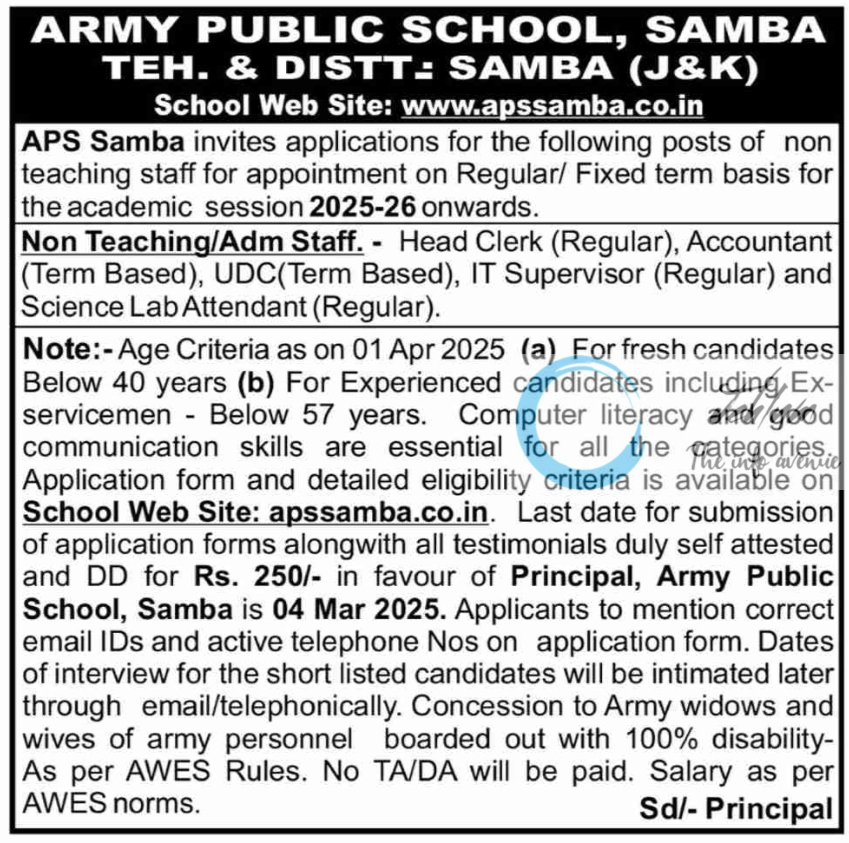 ARMY PUBLIC SCHOOL APS SAMBA Non Teaching/Adm Staff Jobs Advertisement 2025