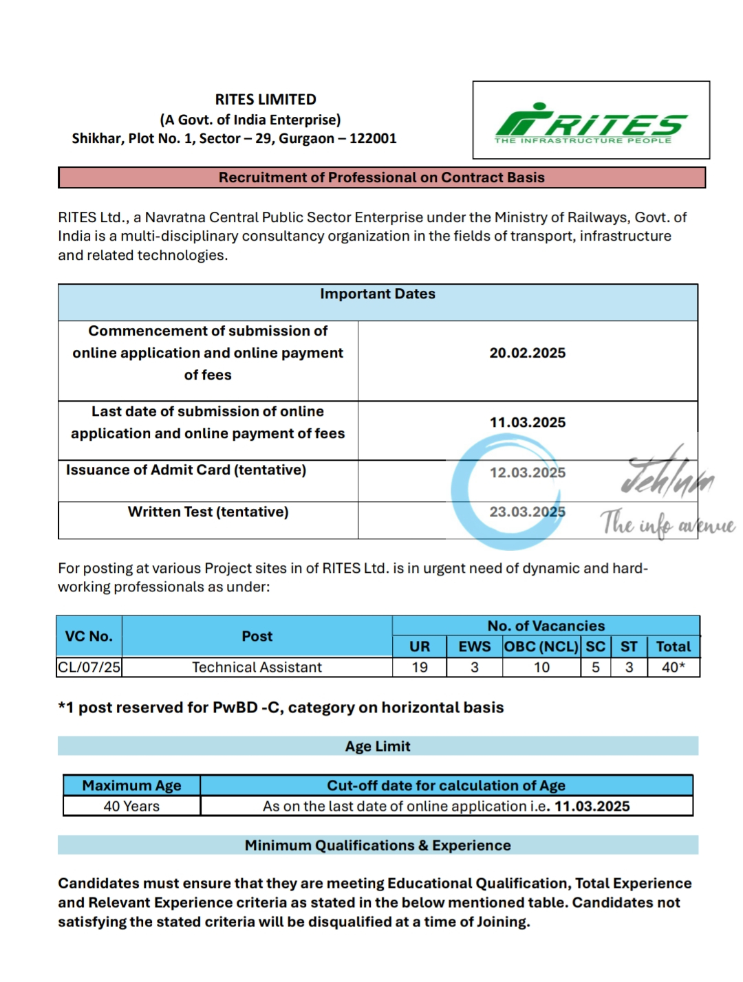 RITES LIMITED TECHNICAL ASSISTANT RECRUITMENT ADVERTISEMENT NOTICE 2025