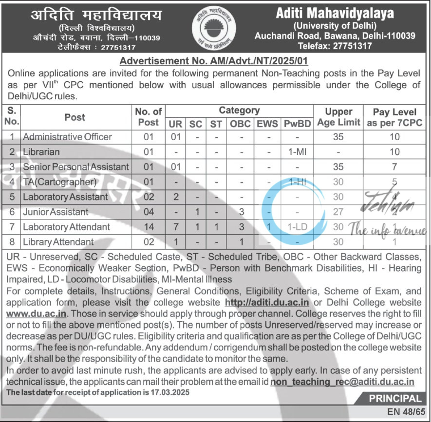 Aditi Mahavidyalaya University of Delhi Non-Teaching Recruitment Advertisement No AM/Advt/NT/2025/01