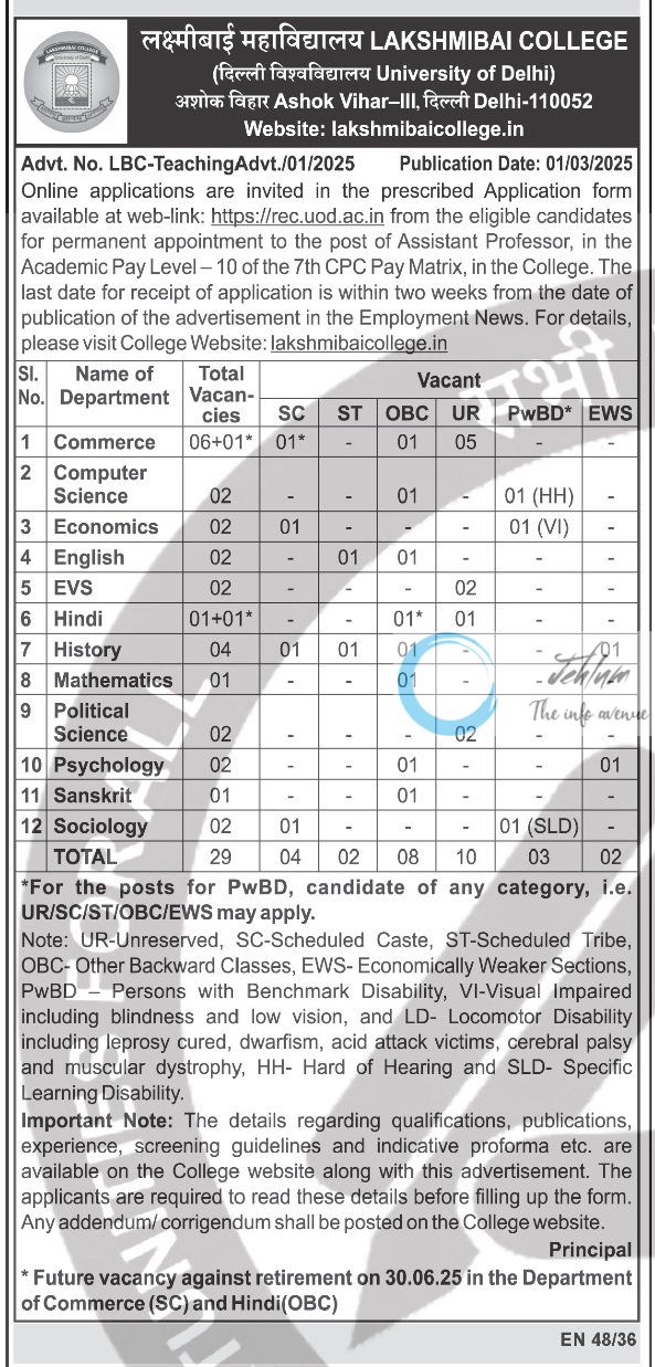 Lakshmibai College University Of Delhi Advt No LBC-Teaching Advt/01/2025