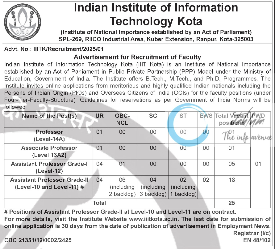 Indian Institute of Information Technology IIIT Kota Faculty Recruitment Advt No IIITK/Recruitment/2025/01