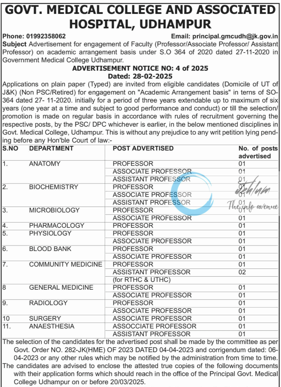 GMC UDHAMPUR ACADEMIC ARRANGEMENT ADVERTISEMENT NOTICE NO 4 OF 2025