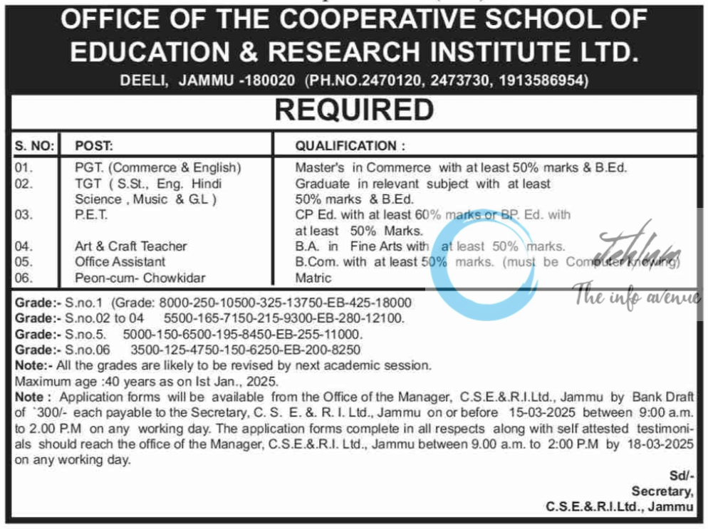 COOPERATIVE SCHOOL OF EDUCATION & RESEARCH INSTITUTE LTD JAMMU JOBS VACANCIES 2025