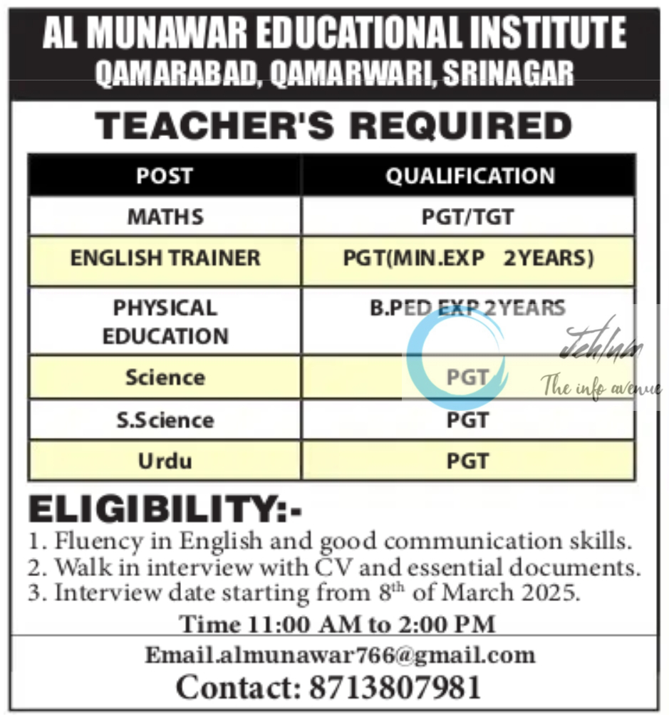 AL MUNAWAR EDUCATIONAL INSTITUTE SRINAGAR JOBS OPENINGS 2025