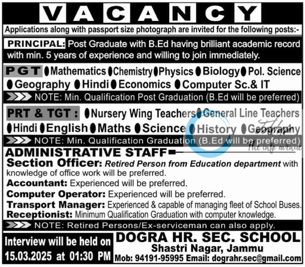 DOGRA HR SEC SCHOOL JAMMU JOBS VACANCIES 2025