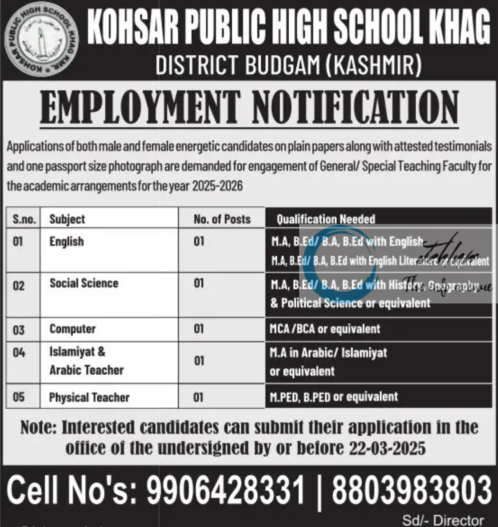 KOHSAR HIGH SCHOOL BUDGAM EMPLOYMENT NOTIFICATION 2025