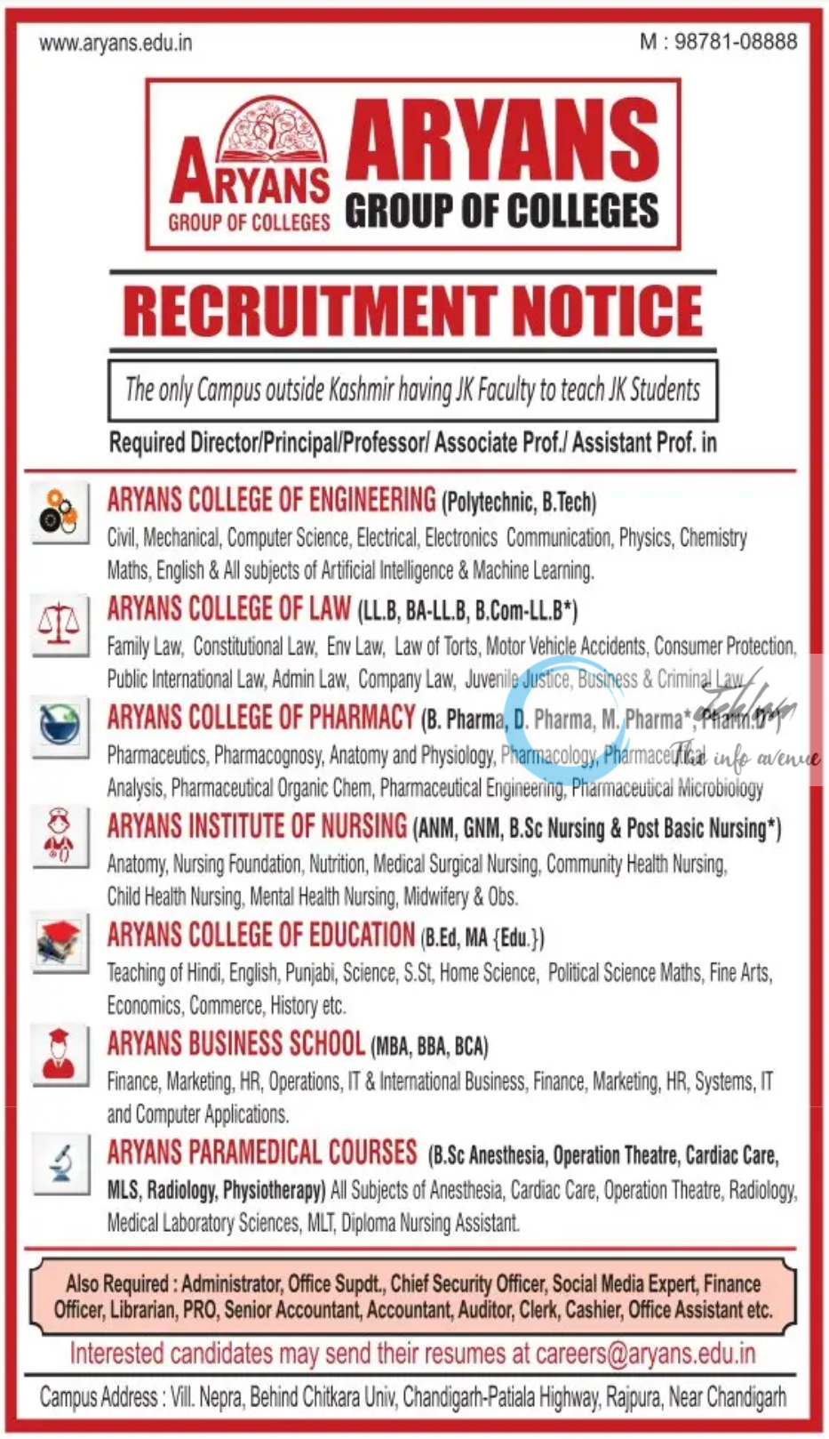 AARYANS GROUP OF COLLEGES RECRUITMENT NOTICE 2025