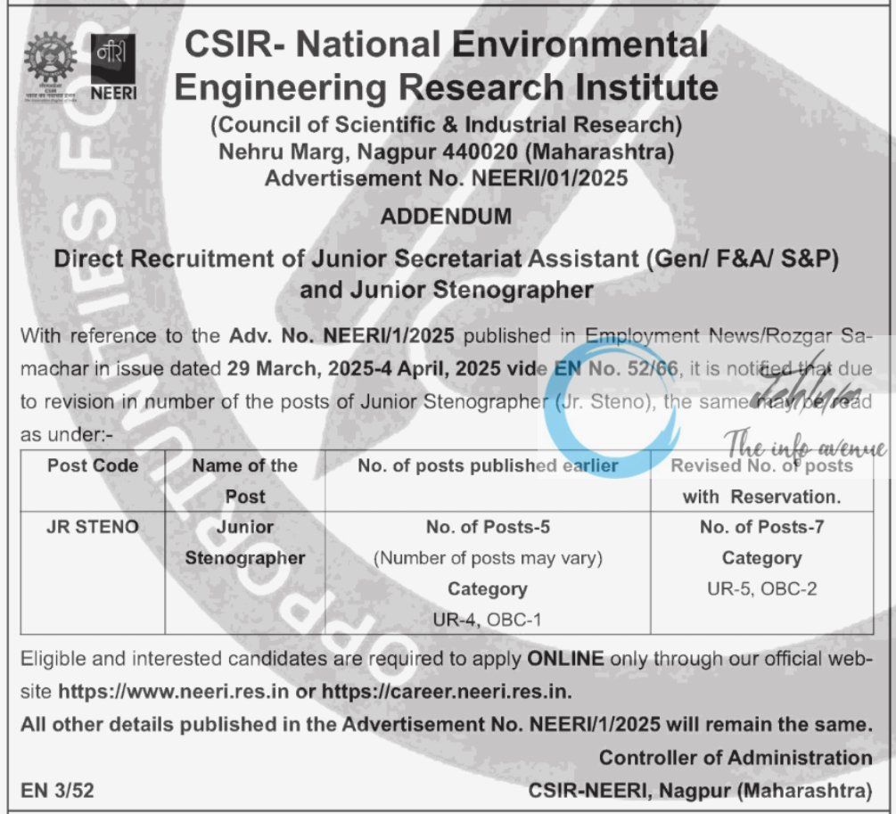 CSIR- National Environmental Engineering Research Institute NEERI Recruitment Advertisement No NEERI/01/2025