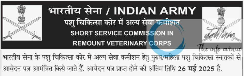 INDIAN ARMY SSC VETERINARY RECRUITMENT ADVT NOTIFICATION 2025