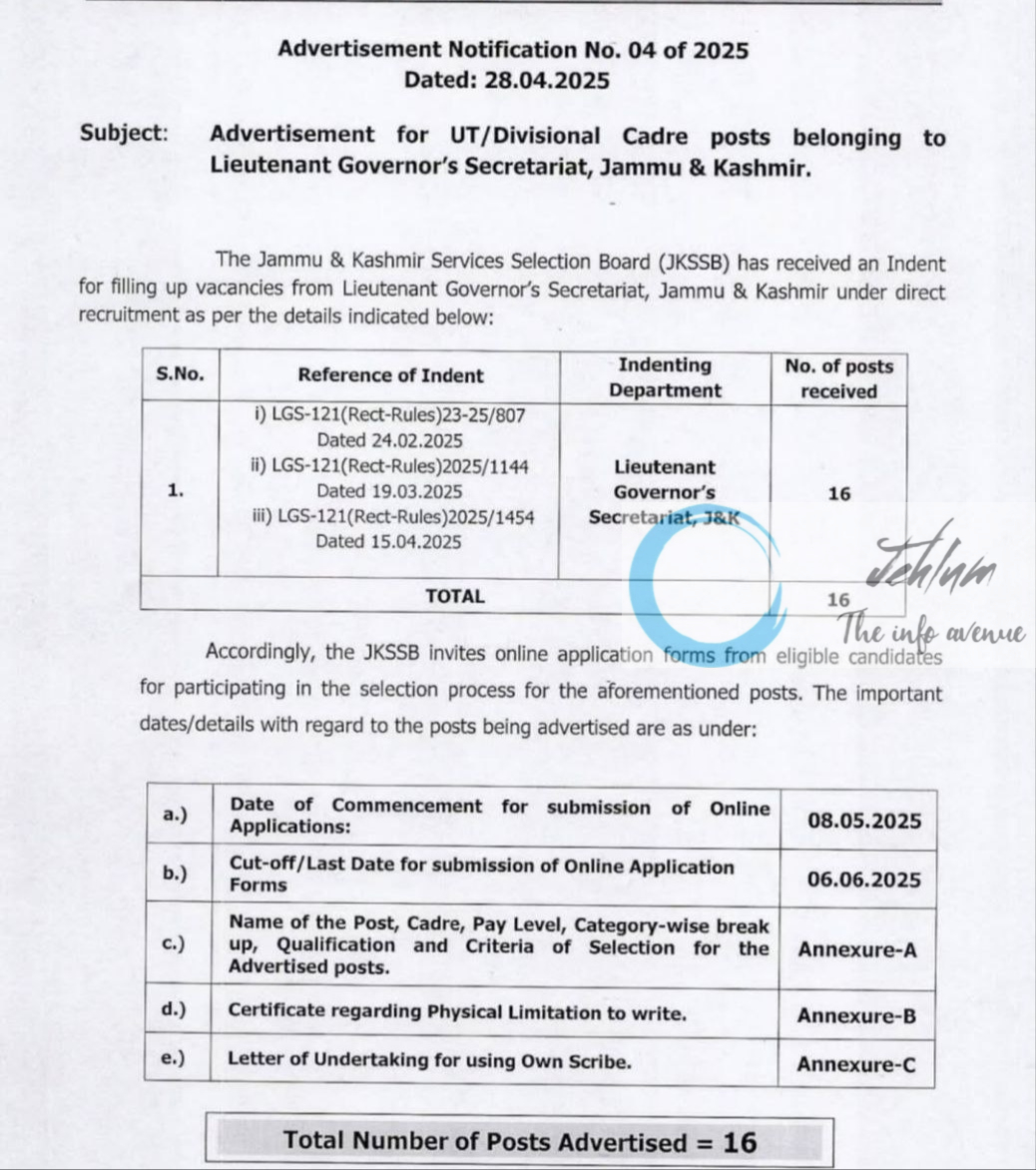 JAMMU AND KASHMIR SERVICES SELECTION BOARD JKSSB LIEUTENANT GOVERNORS SECRETARIAT RECRUITMENT ADVT NOTIFICATION NO 04 OF 2025