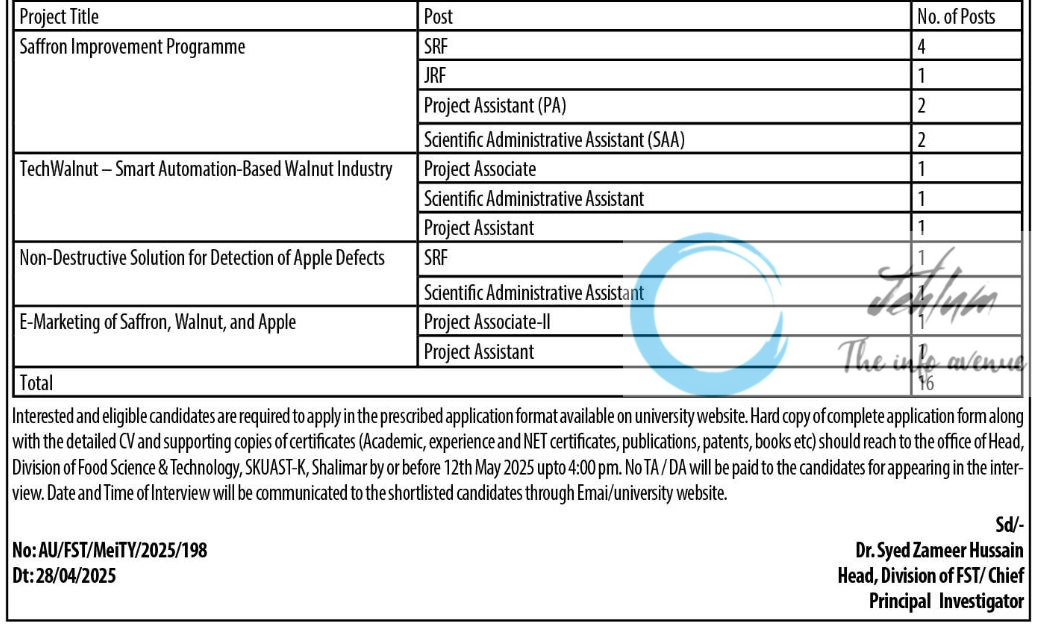 SHER E KASHMIR UNIVERSITY OF AGRICULTURAL SCIENCES & TECHNOLOGY SKUAST KASHMIR DIVISION OF FOOD SCIENCE & TECHNOLOGY RECRUITMENT ADVT NOTIFICATION NO AU/FST/MeiTY/2025/198