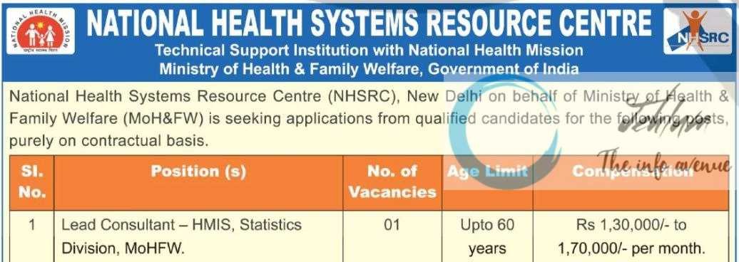 NATIONAL HEALTH SYSTEMS RESOURCE CENTRE NHSRC STATISTICS DIVISION RECRUITMENT ADVT NOTIFICATION 2025