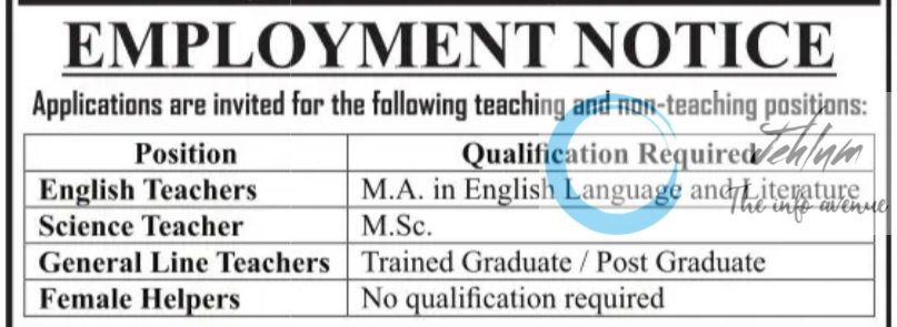 AL HUDA PUBLIC SCHOOL KHAYAM SRINAGAR TEACHER RECRUITMENT ADVT NOTIFICATION 2025